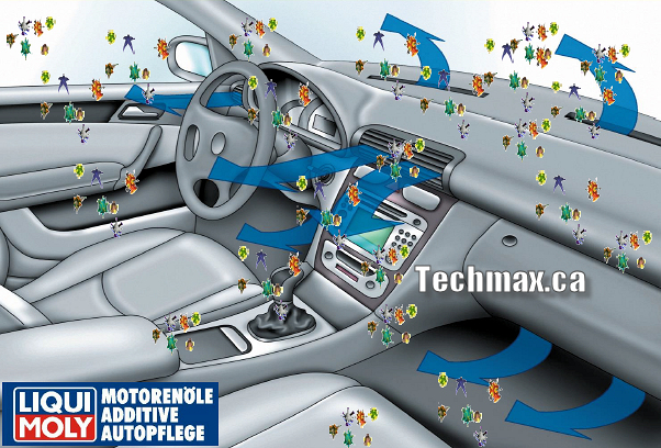 Sửa chữa điều hòa BMW