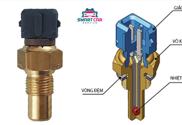 Cảm biến nhiệt độ nước làm mát: cấu tạo, vị trí và cách kiểm tra