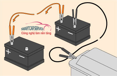 Cách nối hai bình ắc quy khi xe hết điện trên đường